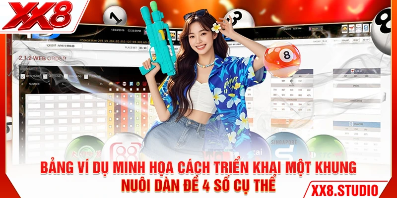 Bảng ví dụ minh họa cách triển khai một khung nuôi dàn đề 4 số cụ thể